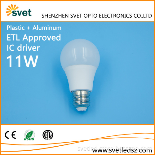 ETL UL CUL best price high lumen 12 watt led bulb